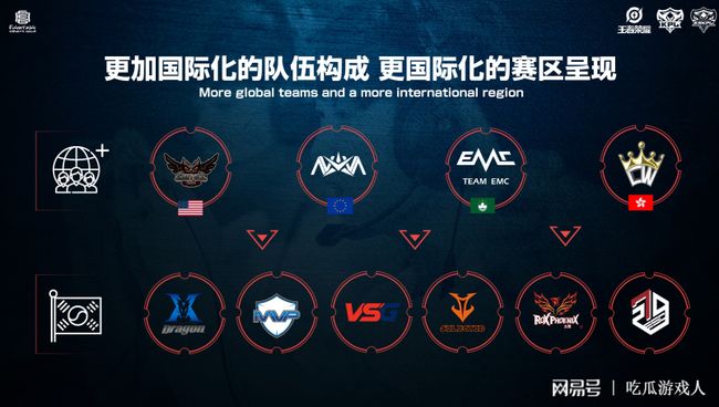 抢后击地传 抢后击地传