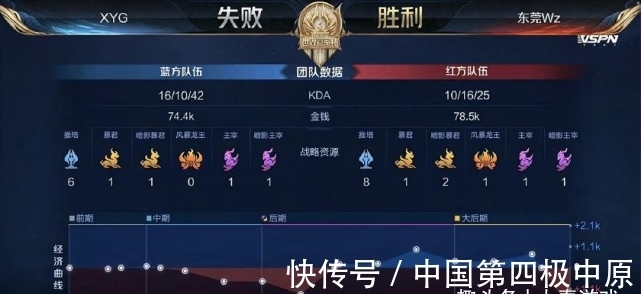 不理智不是