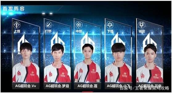 守篮板的第