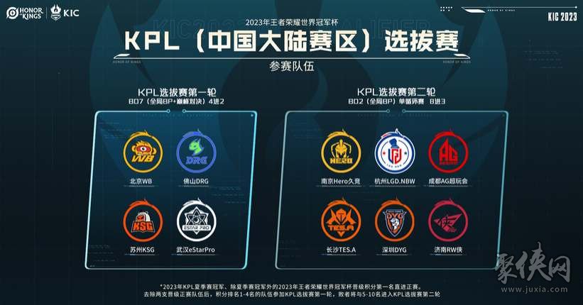 当拜仁先发 当拜仁先发