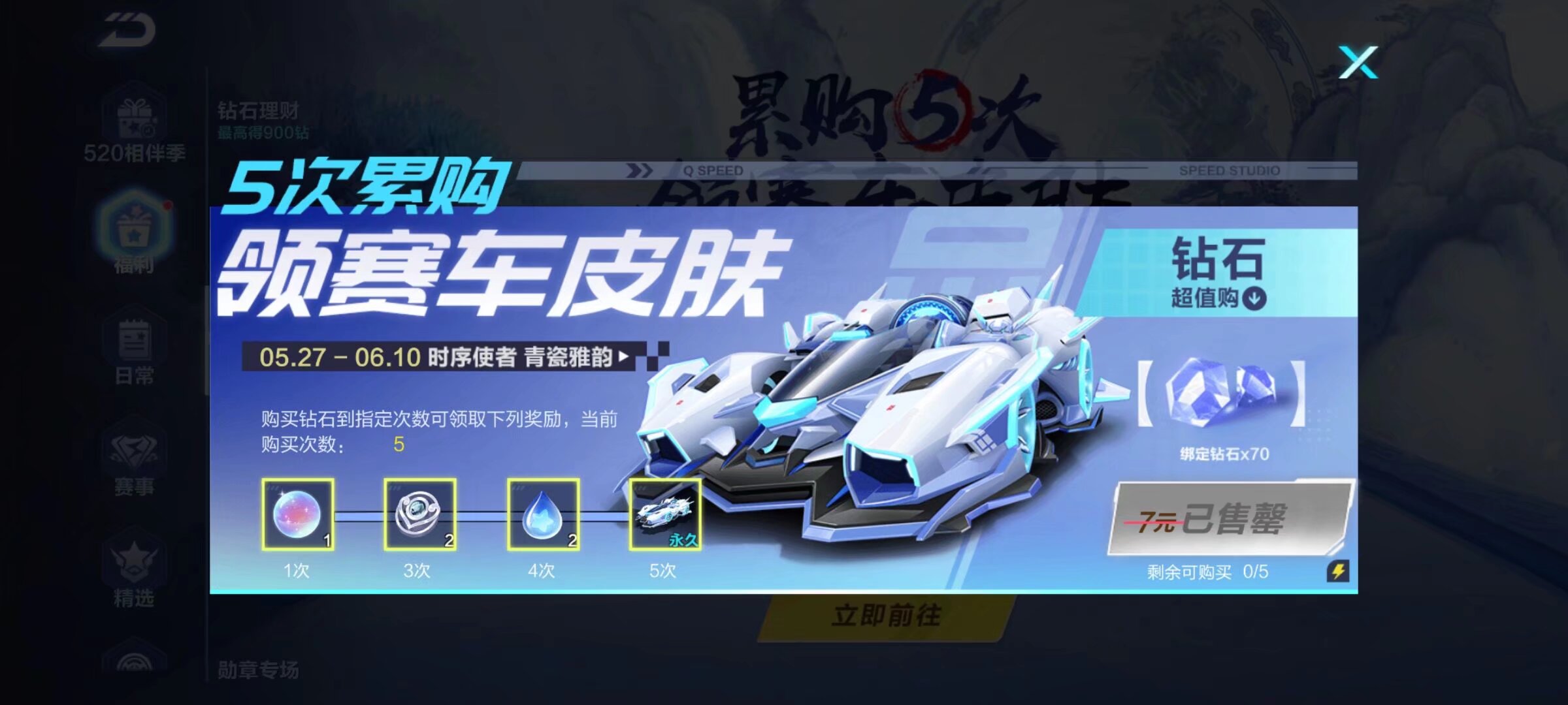方法论落地